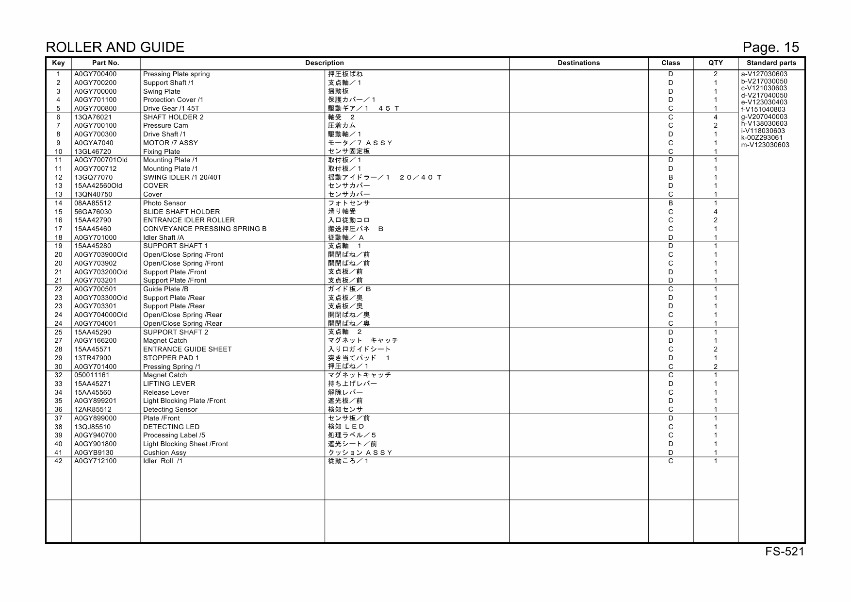 Konica-Minolta Options FS-521 A0GY Parts Manual-6